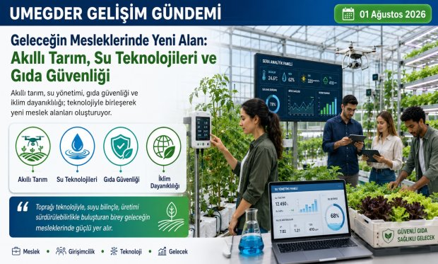 Geleceğin Mesleklerinde Yeni Alan: Akıllı Tarım, Su Teknolojileri ve Gıda Güvenliği
