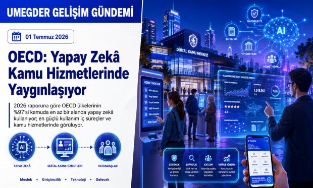 OECD: Yapay Zekâ Kamu Hizmetlerinde Yaygınlaşıyor