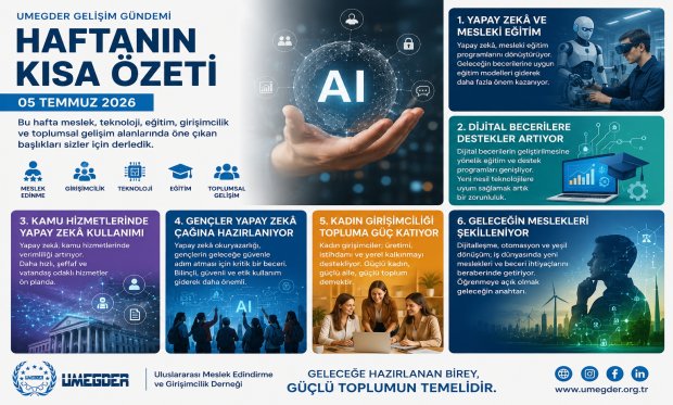Haftanın Kısa Özeti: Meslek, Teknoloji, Eğitim ve Girişimcilik Gündeminde Öne Çıkanlar
