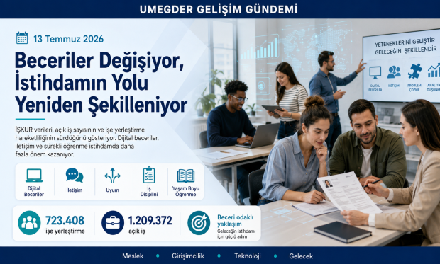 Beceriler Değişiyor, İstihdamın Yolu Yeniden Şekilleniyor