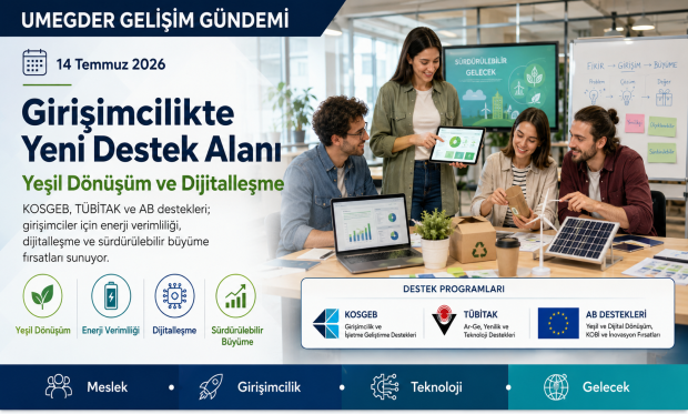 Girişimcilikte Yeni Destek Alanı: Yeşil Dönüşüm ve Dijitalleşme Fırsatları