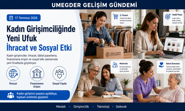 Kadın Girişimciler İçin Yeni Ufuk: İhracat, Bakım Ekonomisi ve Sosyal Etki