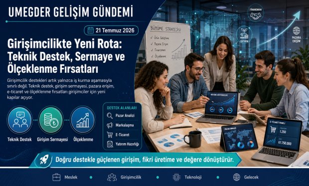 Girişimcilikte Yeni Rota: Teknik Destek, Sermaye ve Ölçeklenme Fırsatları