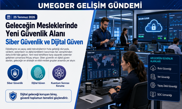 Geleceğin Mesleklerinde Yeni Güvenlik Alanı: Siber Güvenlik, Dijital Güven ve Kuantum Sonrası Koruma