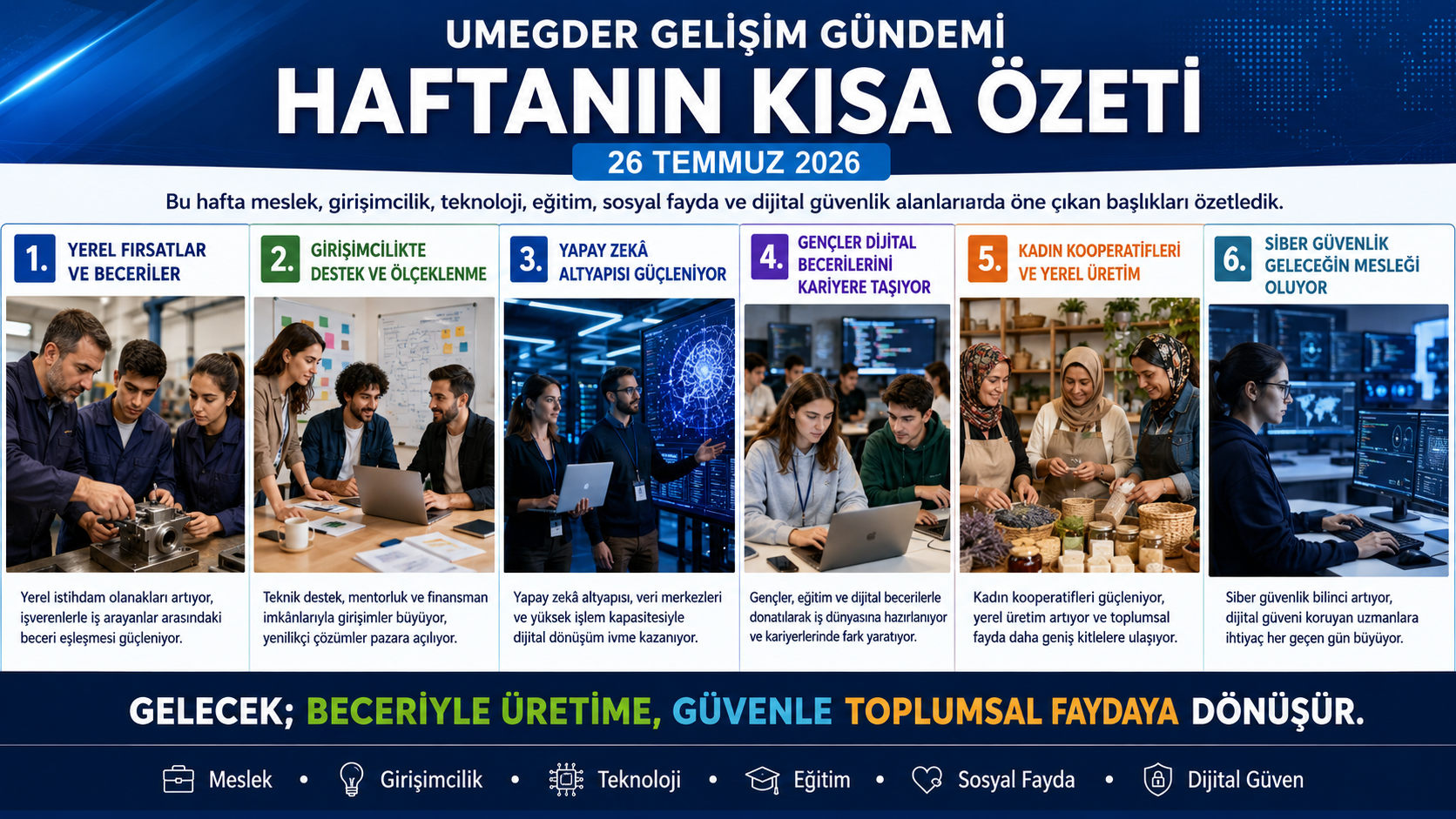 Haftanın İlham Veren Özeti: Yerel Fırsatlardan Dijital Güvene Uzanan Güçlü Bir Gelecek