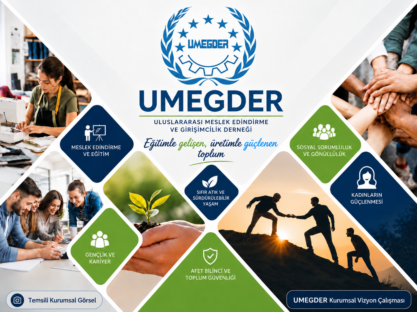 UMEGDER Kurumsal Vizyonu